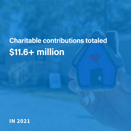 Clayton charitable contributions totaled 11.6+ million in 2021.